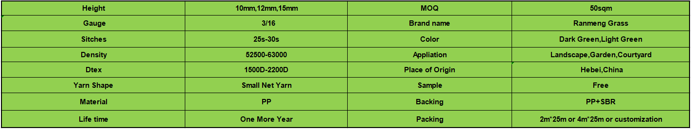 Small grass data.png